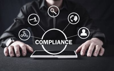 Business compliance and risk management concept
